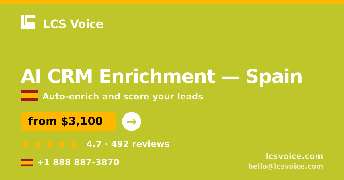 AI CRM Enrichment in Barcelona — from $3,100/mo, rated 4.5/5 by 2055 clients. LCS Voice.