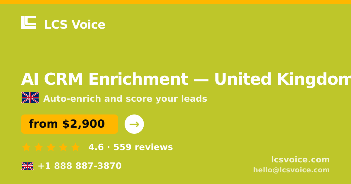 AI CRM Enrichment in Birmingham — from $3,500/mo, rated 4.6/5 by 3267 clients. LCS Voice.