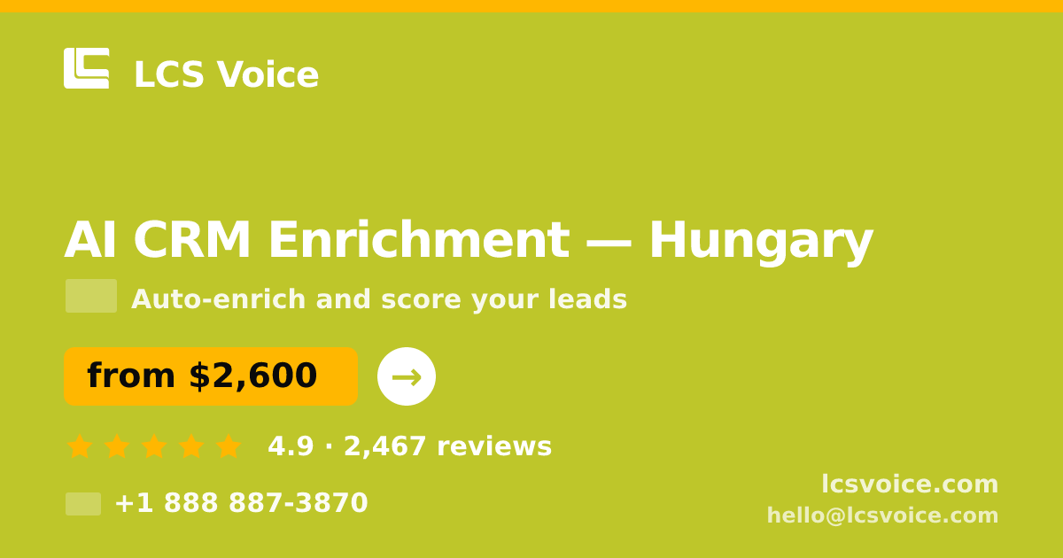 AI CRM Enrichment in Hungary — from $2,600/mo, rated 4.9/5 by 2467 clients. LCS Voice.