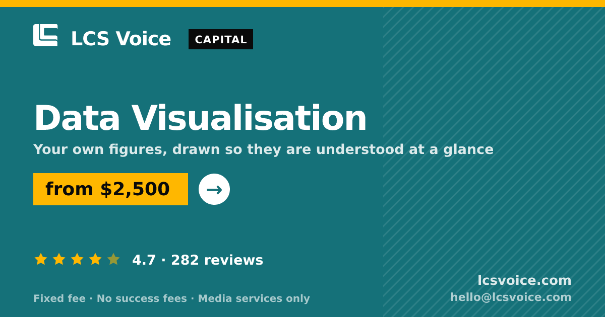 Data Visualisation — from $2,500, rated 4.7/5 across 282 reviews. LCS Voice.