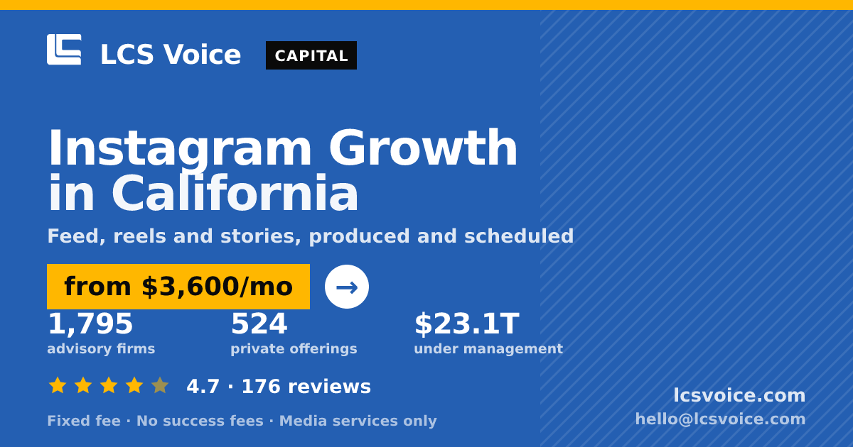 Instagram Growth in California — from $3,600/mo, rated 4.7/5 across 176 reviews. LCS Voice.