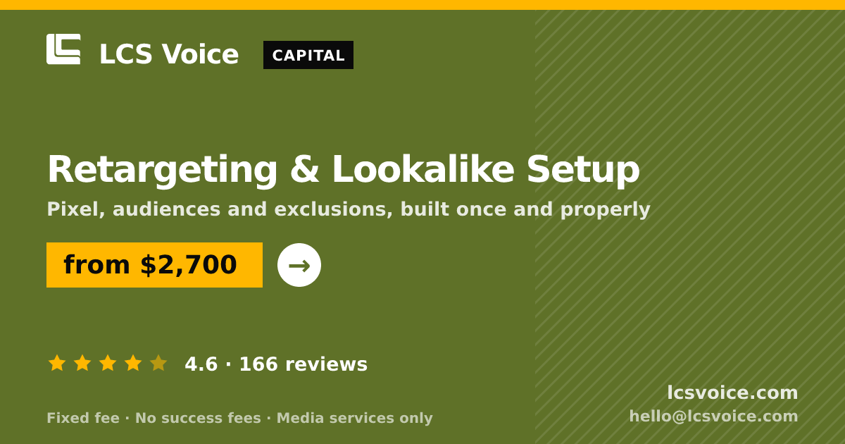 Retargeting & Lookalike Setup — from $2,700, rated 4.6/5 across 166 reviews. LCS Voice.