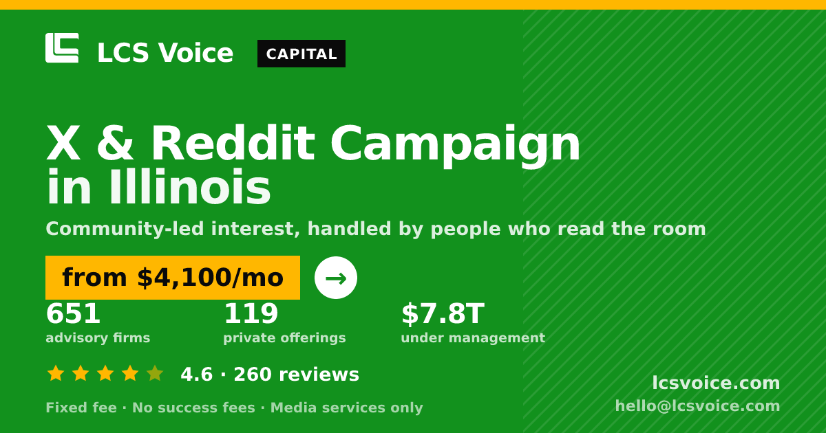 X & Reddit Campaign in Illinois — from $4,100/mo, rated 4.6/5 across 260 reviews. LCS Voice.
