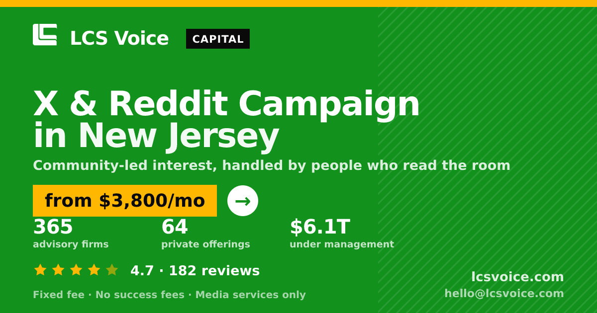 X & Reddit Campaign in New Jersey — from $3,800/mo, rated 4.7/5 across 182 reviews. LCS Voice.
