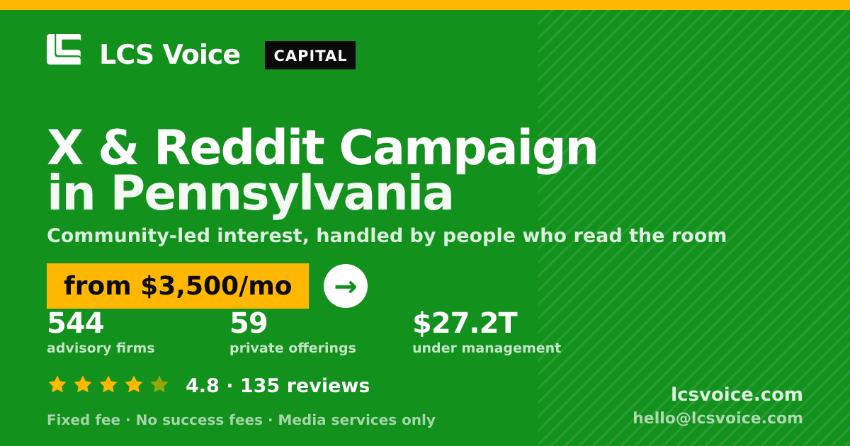 X & Reddit Campaign in Pennsylvania — from $3,500/mo, rated 4.8/5 across 135 reviews. LCS Voice.