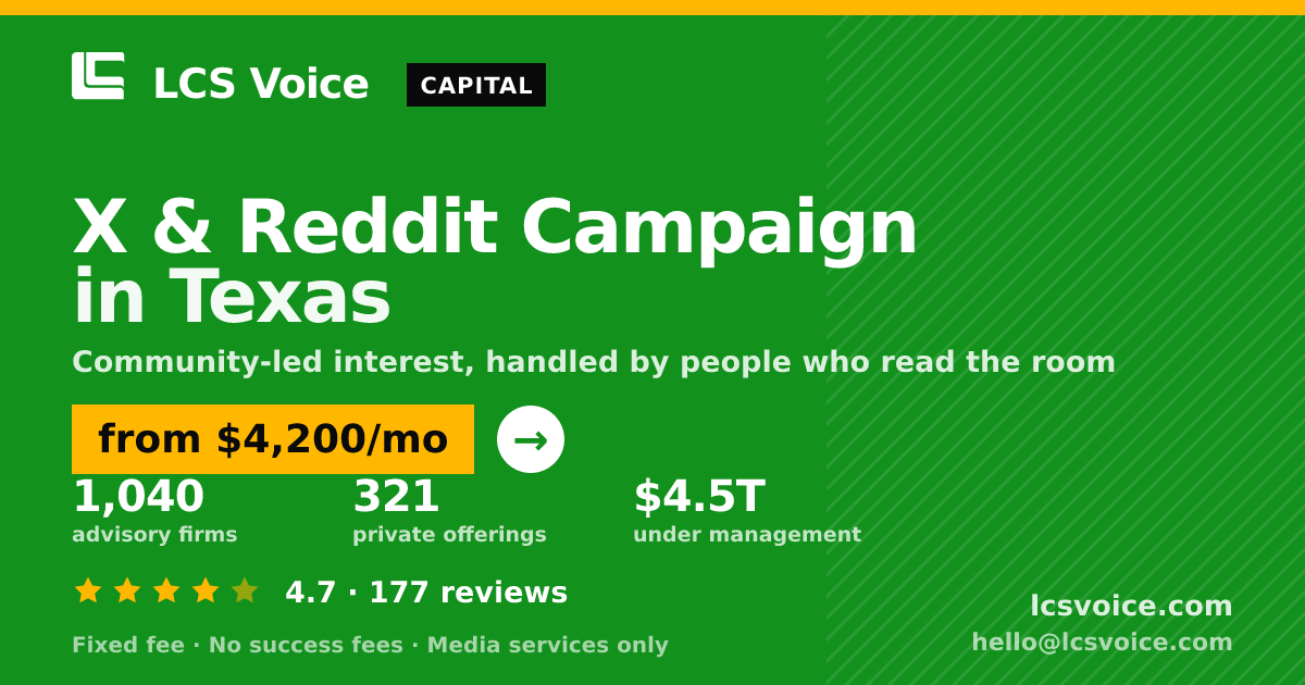 X & Reddit Campaign in Texas — from $4,200/mo, rated 4.7/5 across 177 reviews. LCS Voice.