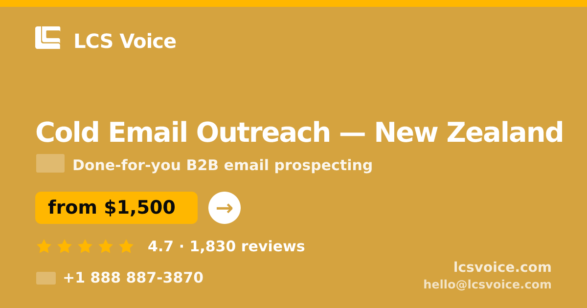 Cold Email Outreach in Christchurch — from $1,500/mo, rated 5/5 by 976 clients. LCS Voice.