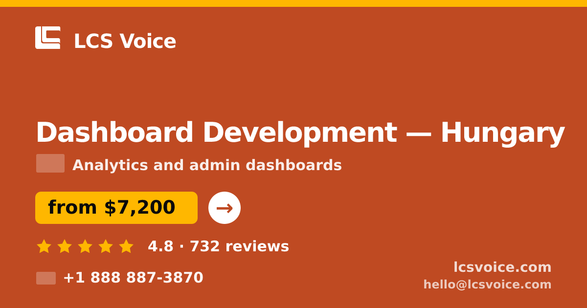 Dashboard Development in Hungary — from $7,200, rated 4.8/5 by 732 clients. LCS Voice.
