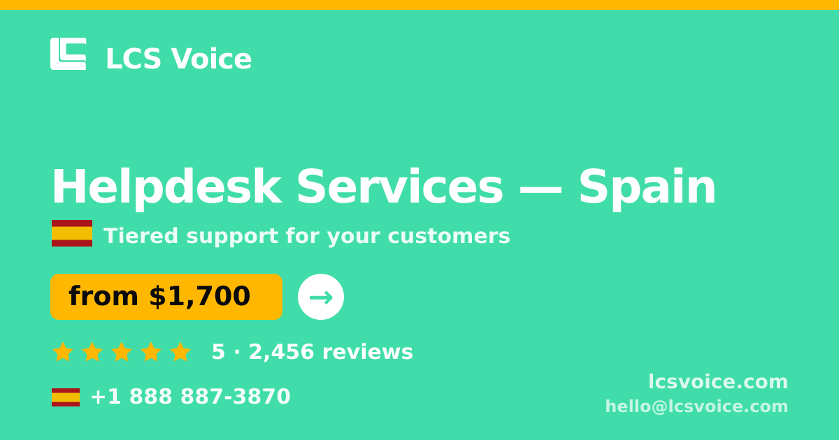 Helpdesk Services in Spain — from $1,700/mo, rated 5/5 by 2456 clients. LCS Voice.