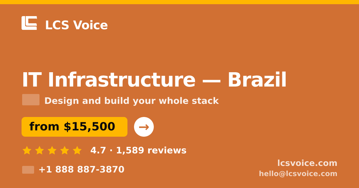 IT Infrastructure in Rio de Janeiro — from $12,000, rated 4.7/5 by 1856 clients. LCS Voice.