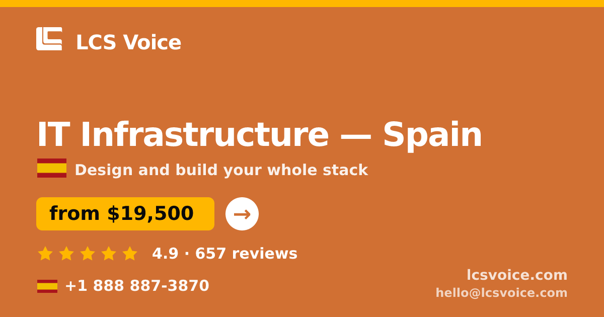 IT Infrastructure in Madrid — from $15,000, rated 4.5/5 by 2497 clients. LCS Voice.