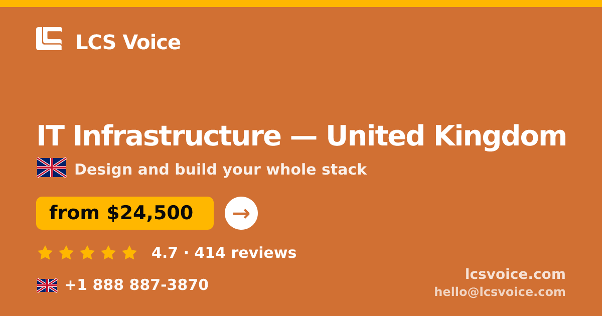 IT Infrastructure in Liverpool — from $20,500, rated 4.7/5 by 2855 clients. LCS Voice.