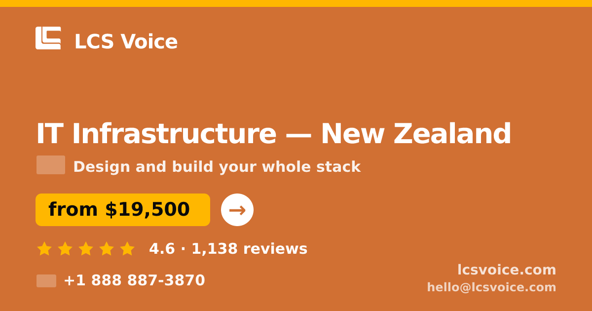 IT Infrastructure in New Zealand — from $19,500, rated 4.6/5 by 1138 clients. LCS Voice.