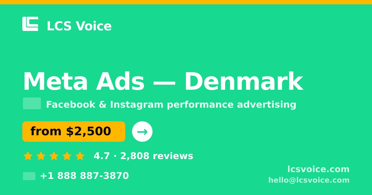 Meta Ads in Denmark — from $2,500/mo, rated 4.7/5 by 2808 clients. LCS Voice.