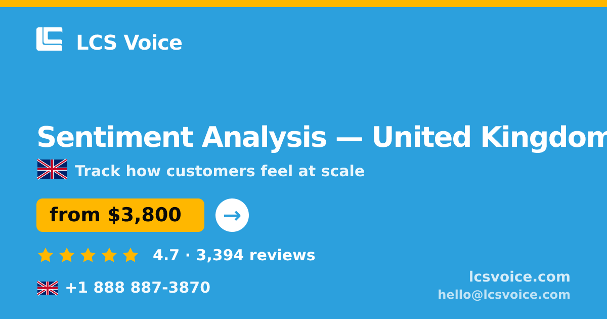 Sentiment Analysis in Manchester — from $3,700, rated 4.9/5 by 1779 clients. LCS Voice.